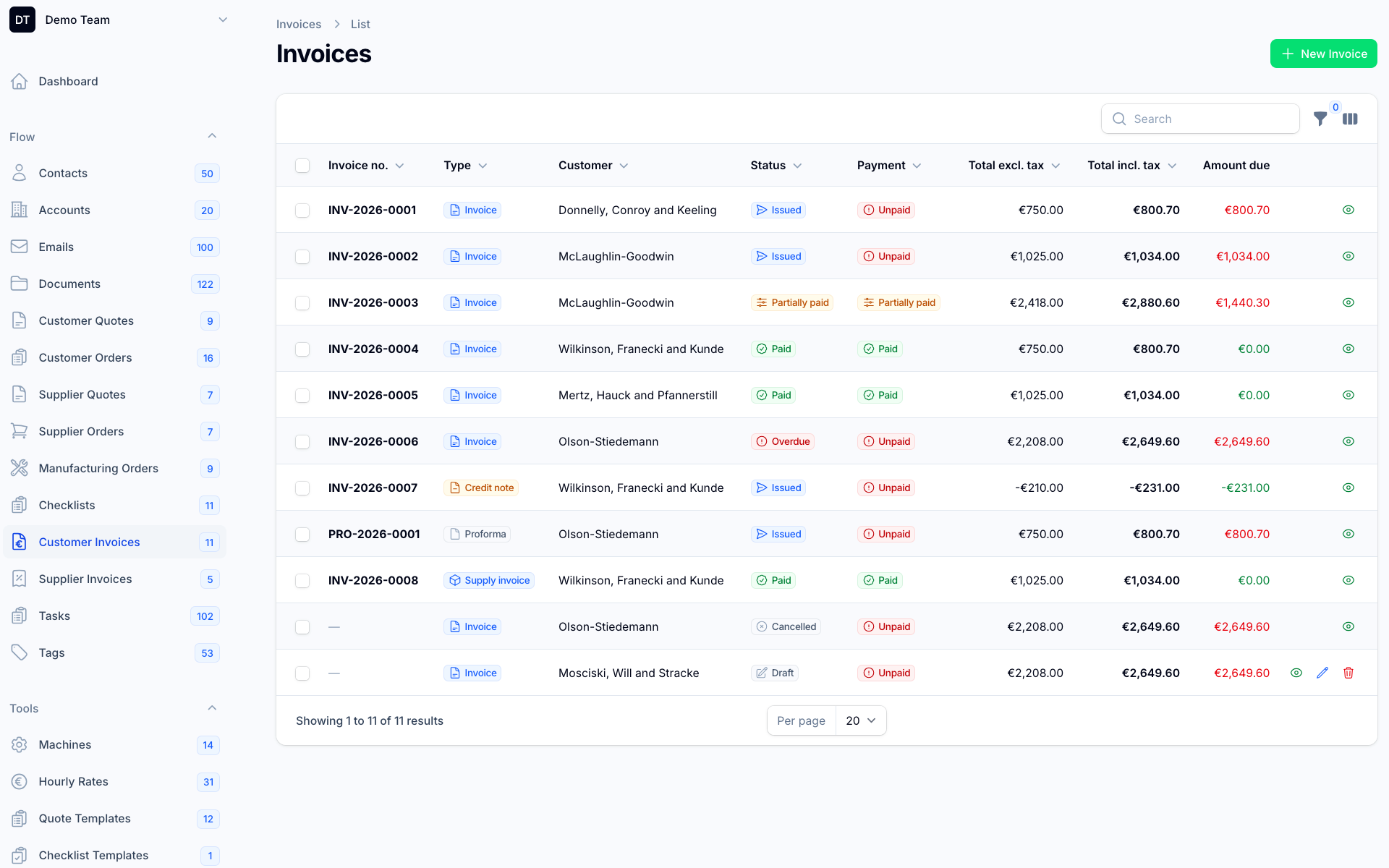 Invoice list