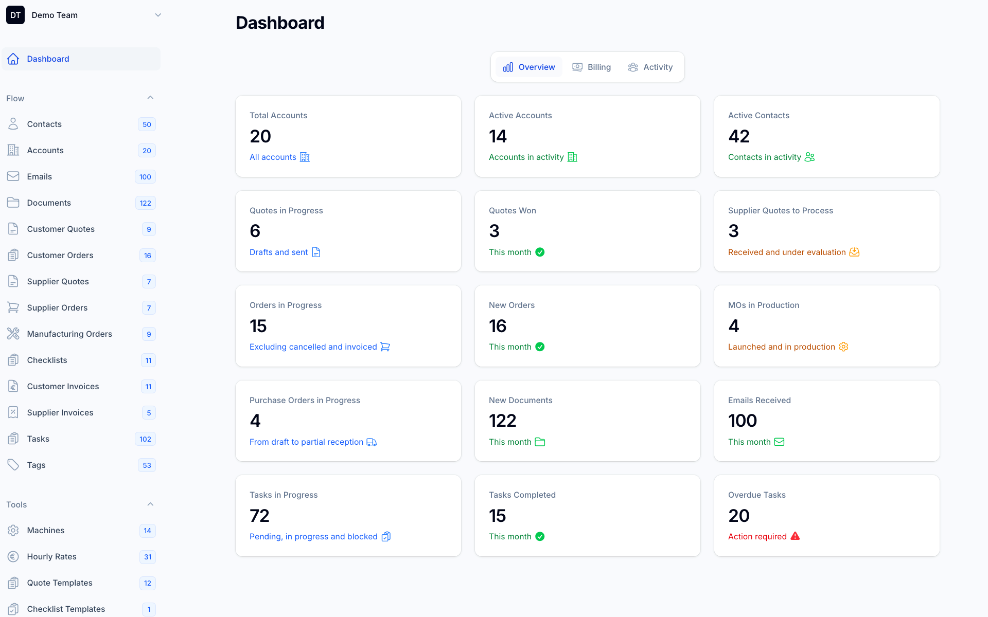 Dashboard — light version