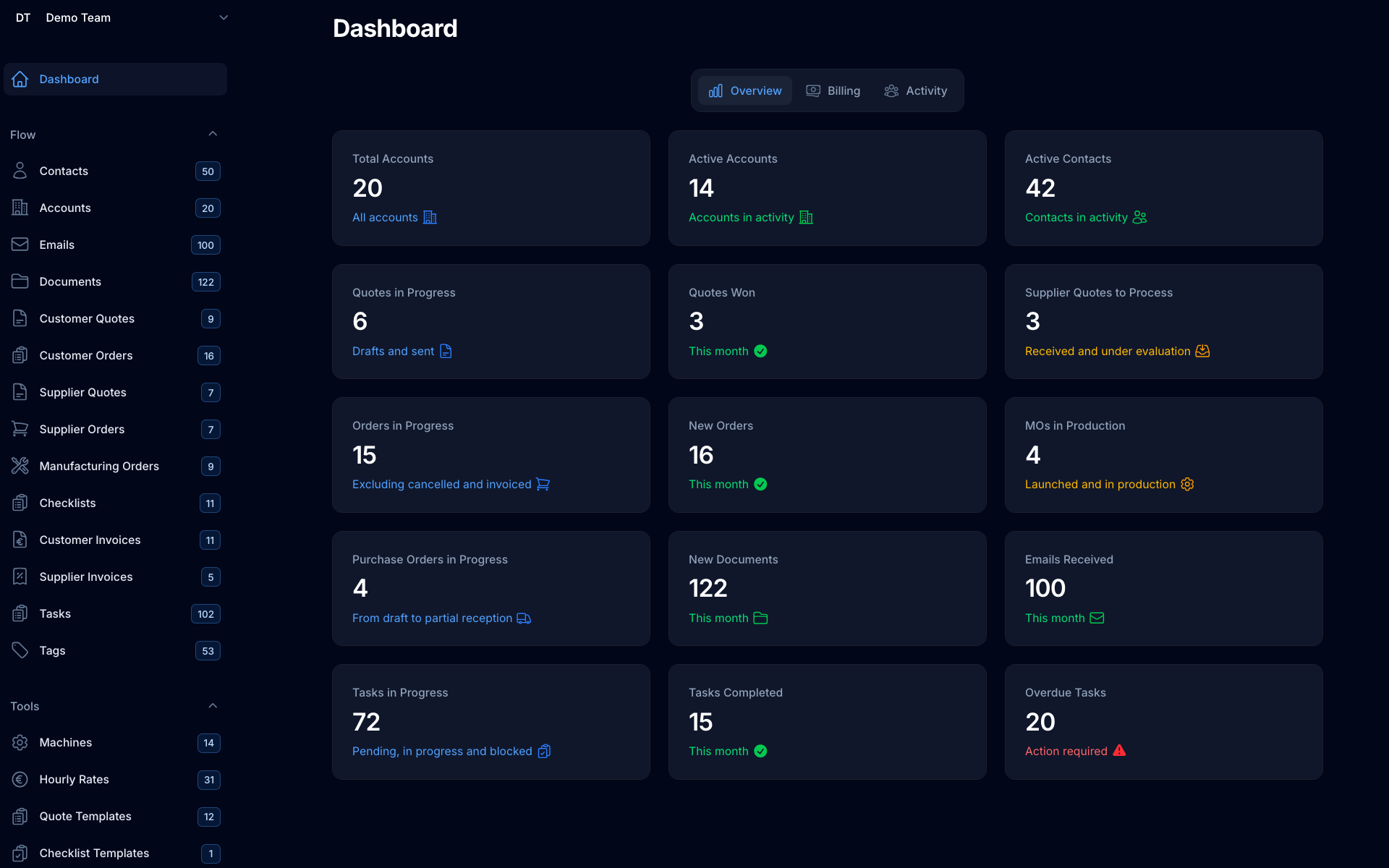 Dashboard — dark version